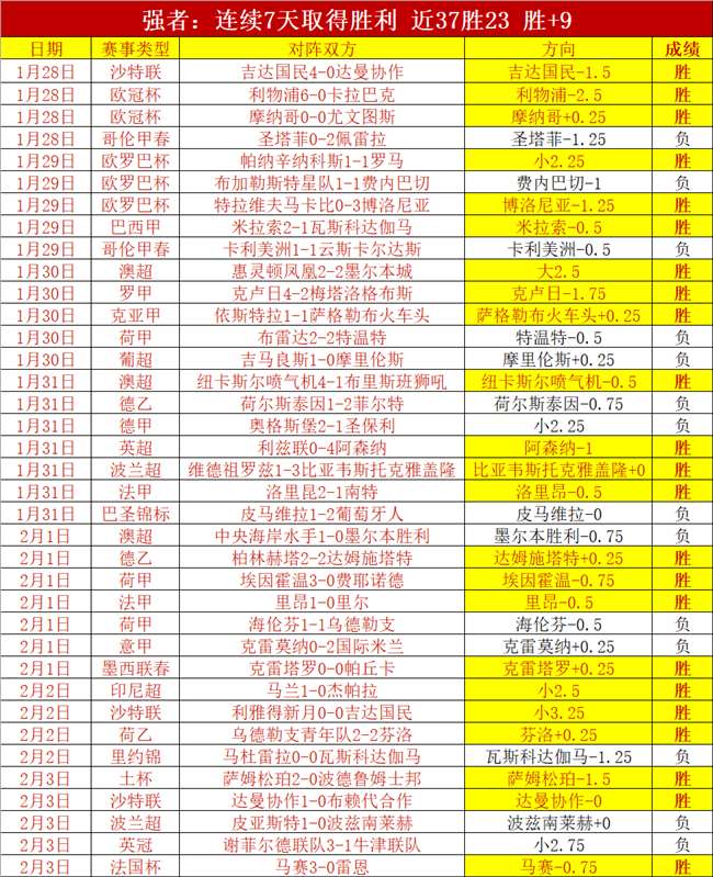 中国女子冰,壶队成功实,现三连霸,体彩玩彩网,体育彩票,玩彩网,足球彩票,篮球彩票,官方网站