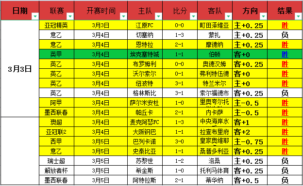 纽约红牛,蒙特利尔前,专家期号大,体彩玩彩网,体育彩票,玩彩网,足球彩票,篮球彩票,官方网站