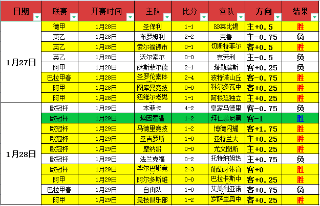 曼城,富勒姆,阿圭罗点球,体彩玩彩网,体育彩票,玩彩网,足球彩票,篮球彩票,官方网站