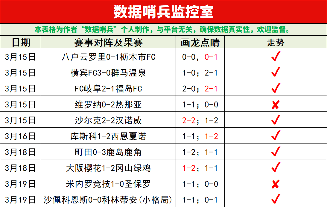 大乐透期号,专家推荐分,海妖能否逆,体彩玩彩网,体育彩票,玩彩网,足球彩票,篮球彩票,官方网站