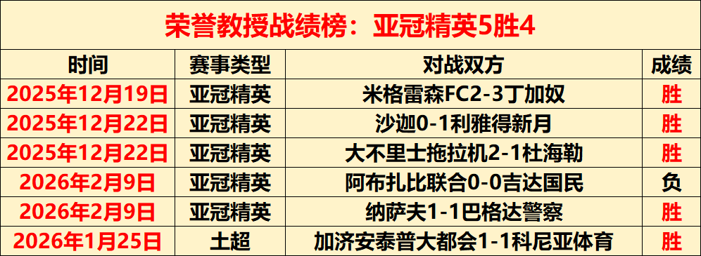 大乐透期号,专家推荐分,海妖能否逆,体彩玩彩网,体育彩票,玩彩网,足球彩票,篮球彩票,官方网站