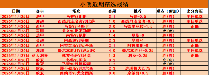 山东运动员,公俐亚冬会,表现亮眼,体彩玩彩网,体育彩票,玩彩网,足球彩票,篮球彩票,官方网站