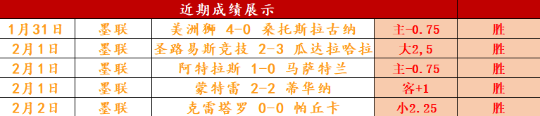 今夏美國迎,來曼城,皇馬,体彩玩彩网,体育彩票,玩彩网,足球彩票,篮球彩票,官方网站