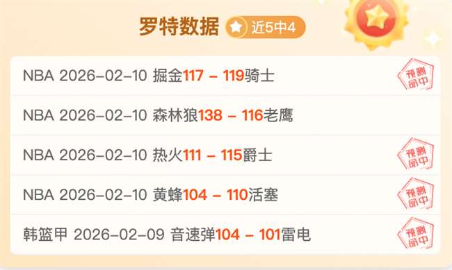 大乐透期号,专家推荐,蒋圣龙位置,体彩玩彩网,体育彩票,玩彩网,足球彩票,篮球彩票,官方网站