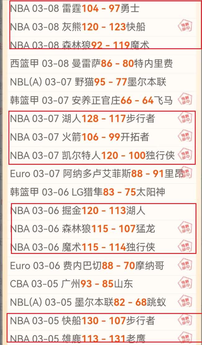 周彦含亚巡,次级赛首日,杆并列第,体彩玩彩网,体育彩票,玩彩网,足球彩票,篮球彩票,官方网站