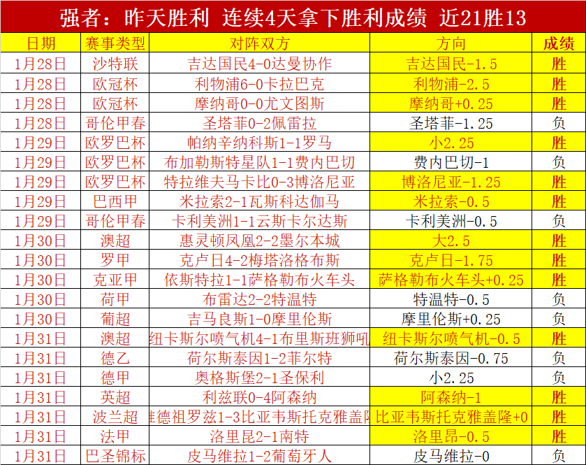 梦醒闺蜜梦,寐以求的恋,现实中意外,体彩玩彩网,体育彩票,玩彩网,足球彩票,篮球彩票,官方网站