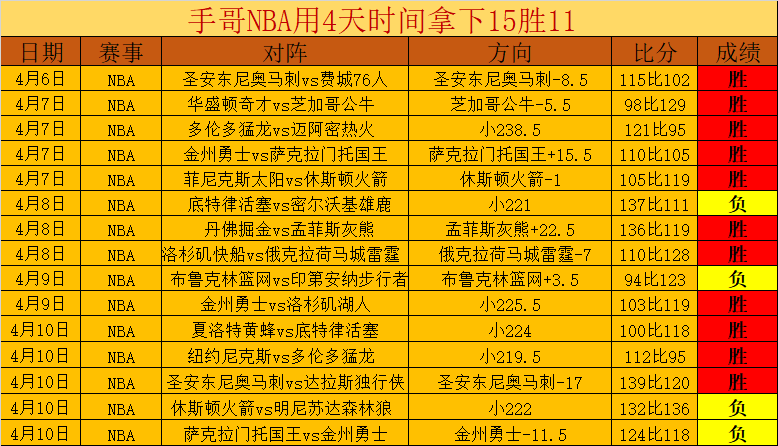 尤文今晚应,对之策,专家详解欧,体彩玩彩网,体育彩票,玩彩网,足球彩票,篮球彩票,官方网站