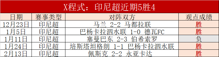 大乐透期号,专家推荐,质合分析前,体彩玩彩网,体育彩票,玩彩网,足球彩票,篮球彩票,官方网站