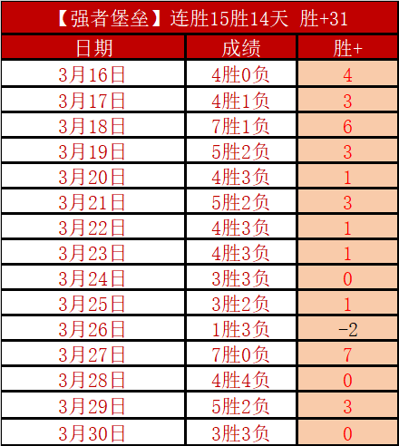大乐透期号,专家推荐,泽队瓶颈客,体彩玩彩网,体育彩票,玩彩网,足球彩票,篮球彩票,官方网站