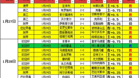 曼城3-0富勒姆：阿圭罗点球得分，热苏斯双响制胜